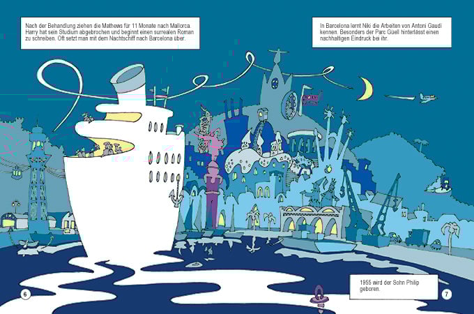 willi_bloess_comic-biografien_02